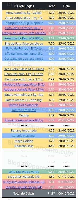 01 Promoções-Descontos-45280.jpg