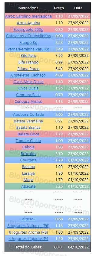 01 Promoções-Descontos-45283.jpg