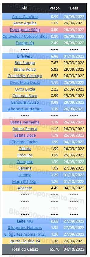 01 Promoções-Descontos-45285.jpg