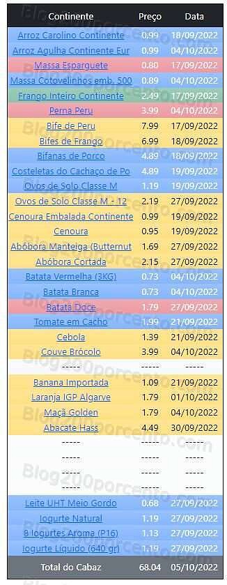 01 Promoções-Descontos-45286.jpg