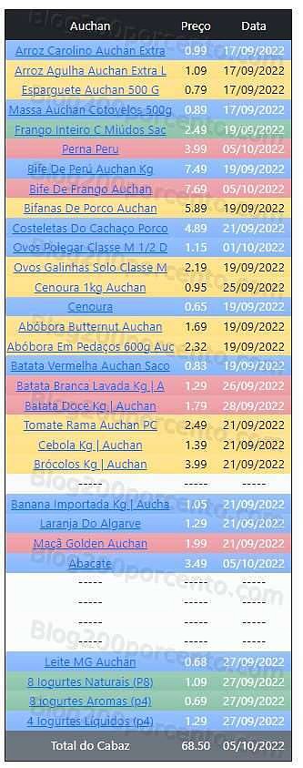 01 Promoções-Descontos-45290.jpg