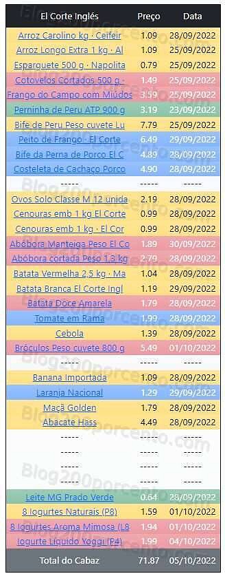 01 Promoções-Descontos-45292.jpg