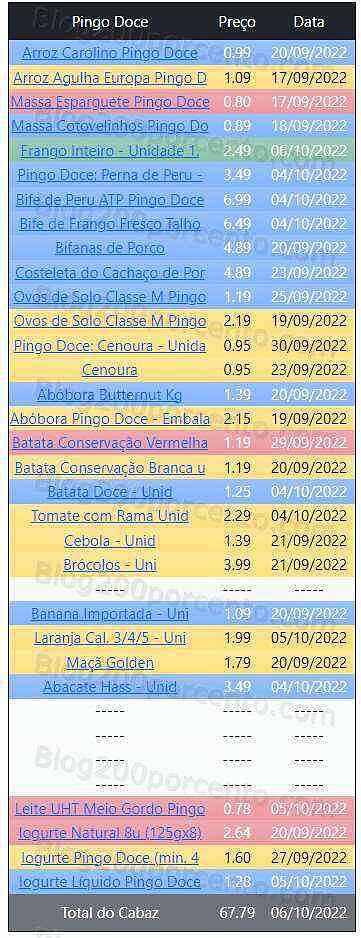 01 Promoções-Descontos-45300.jpg