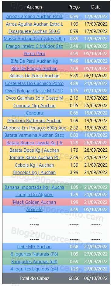 01 Promoções-Descontos-45301.jpg