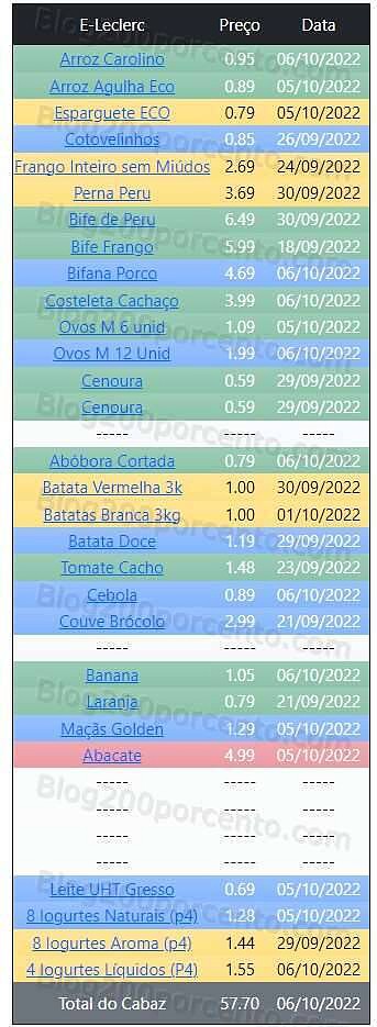 01 Promoções-Descontos-45302.jpg