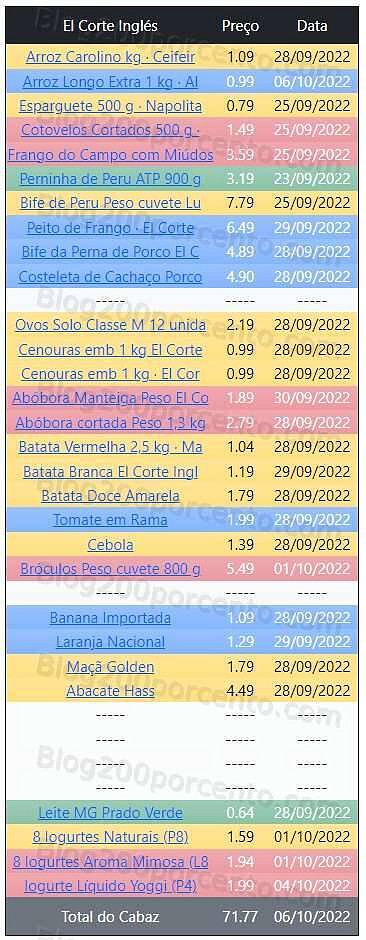 01 Promoções-Descontos-45303.jpg