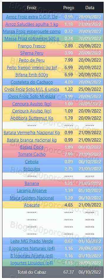 01 Promoções-Descontos-45304.jpg