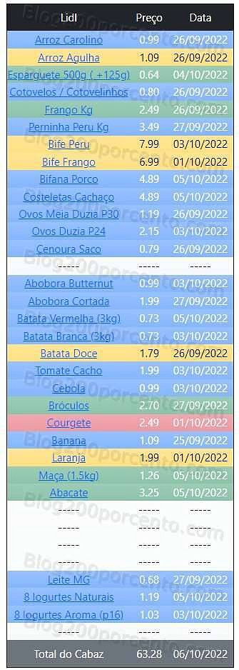 01 Promoções-Descontos-45305.jpg