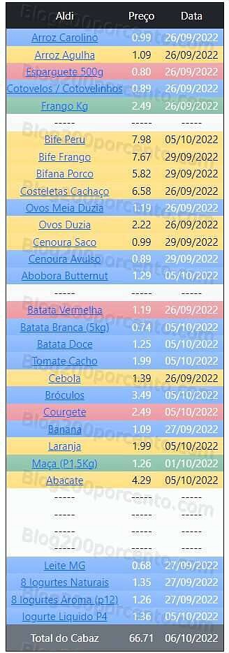 01 Promoções-Descontos-45306.jpg