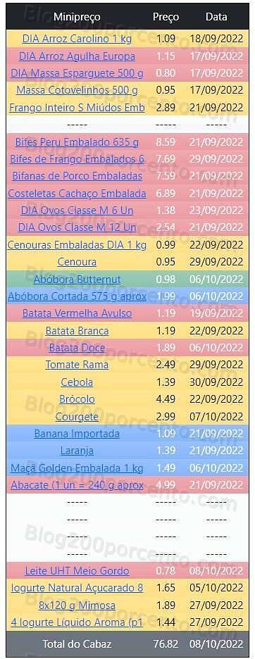 01 Promoções-Descontos-45328.jpg