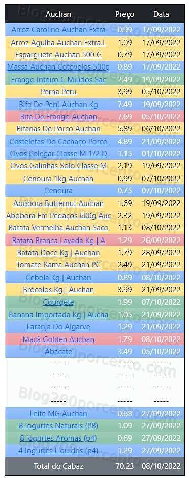 01 Promoções-Descontos-45330.jpg