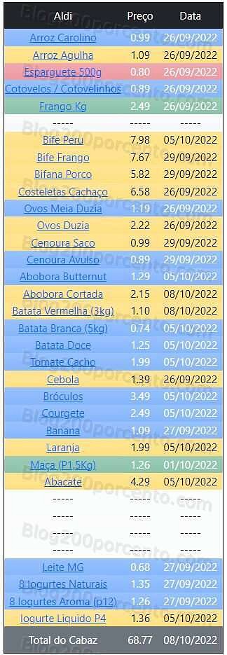 01 Promoções-Descontos-45339.jpg