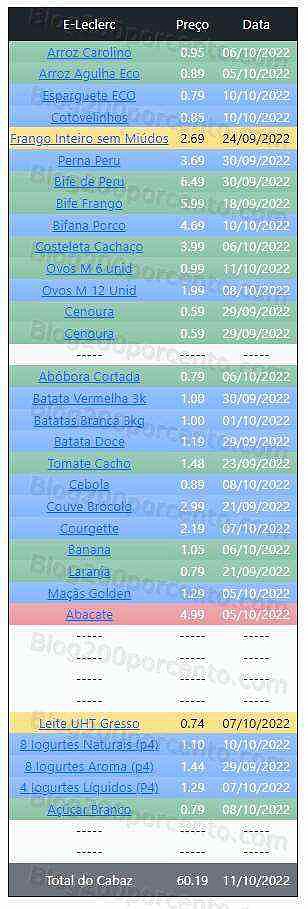 01 Promoções-Descontos-45405.jpg