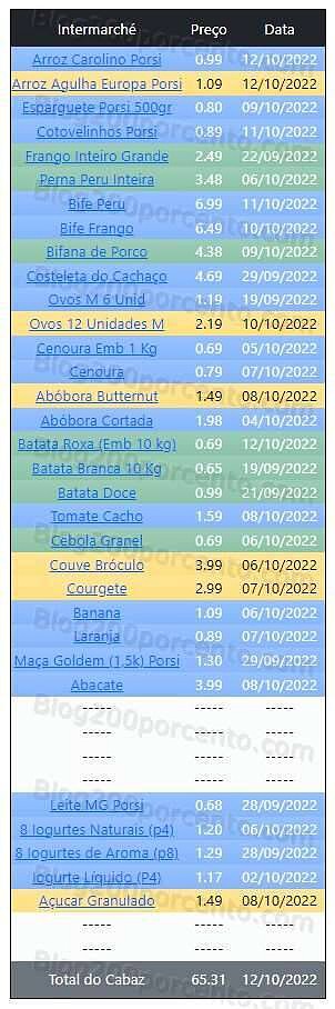 01 Promoções-Descontos-45421.jpg