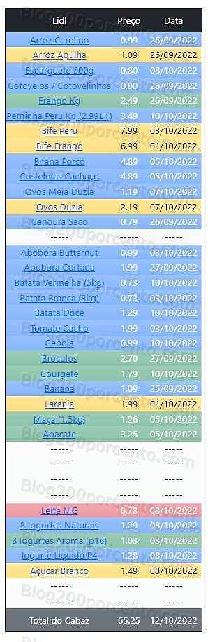 01 Promoções-Descontos-45427.jpg