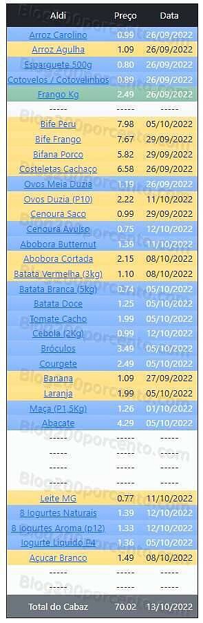 01 Promoções-Descontos-45450.jpg