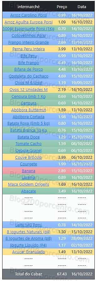 01 Promoções-Descontos-45507.jpg