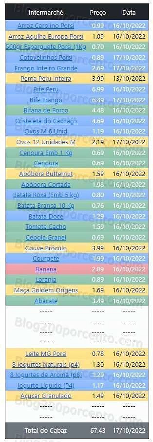 01 Promoções-Descontos-45549.jpg