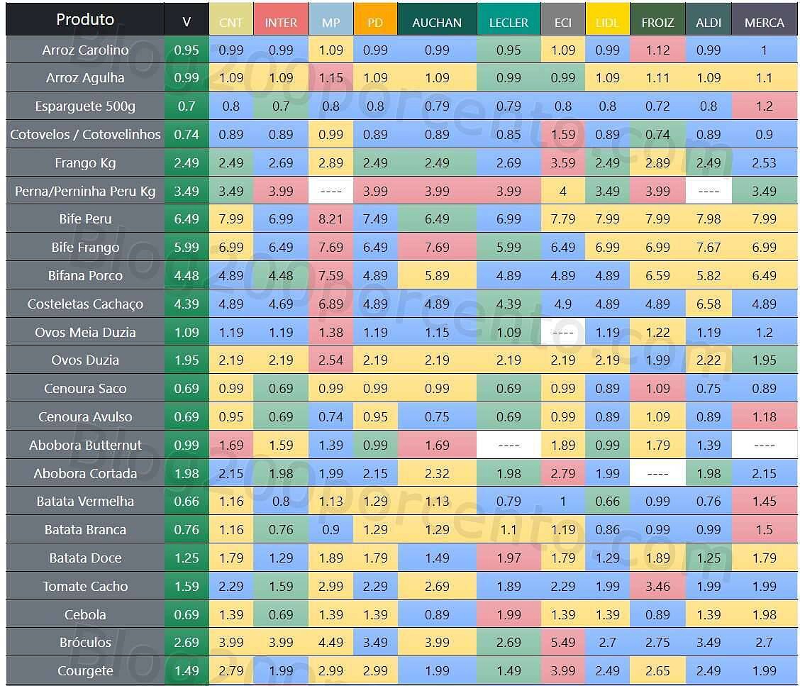 01 Promoções-Descontos-45563.jpg