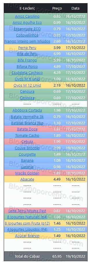 01 Promoções-Descontos-45585.jpg