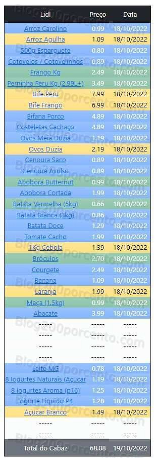 01 Promoções-Descontos-45588.jpg