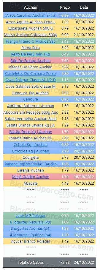 01 Promoções-Descontos-45687.jpg