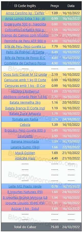 01 Promoções-Descontos-45689.jpg