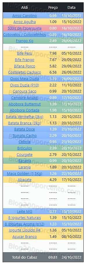 01 Promoções-Descontos-45692.jpg