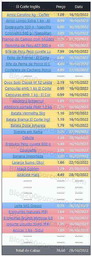 01 Promoções-Descontos-45781.jpg