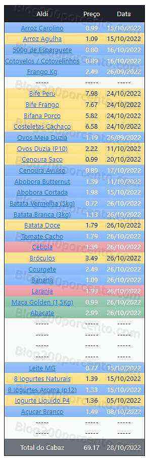 01 Promoções-Descontos-45784.jpg