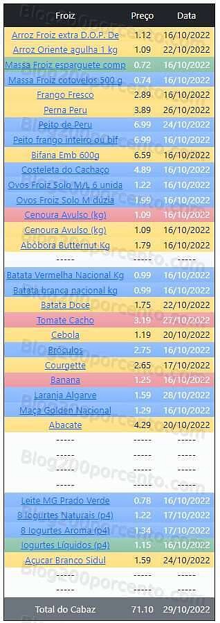 01 Promoções-Descontos-45801.jpg