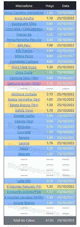 01 Promoções-Descontos-45804.jpg