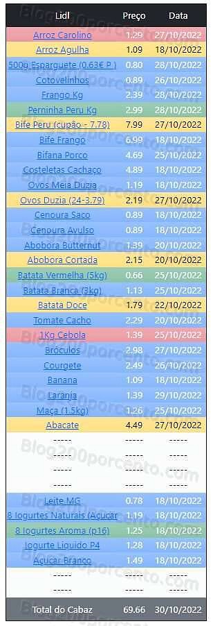 01 Promoções-Descontos-45821.jpg