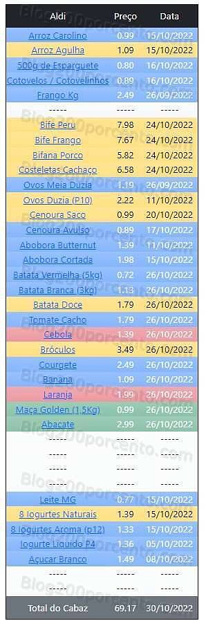 01 Promoções-Descontos-45822.jpg