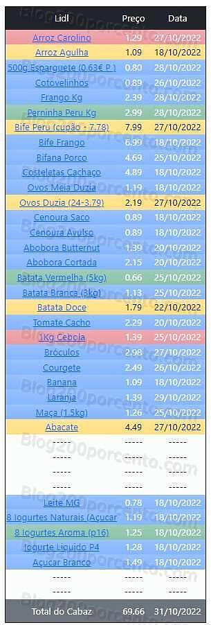 01 Promoções-Descontos-45856.jpg