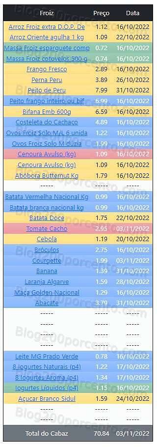 01 Promoções-Descontos-45952.jpg