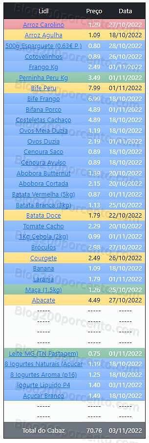 01 Promoções-Descontos-45953.jpg