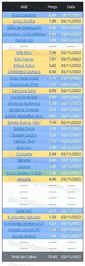 01 Promoções-Descontos-45954.jpg