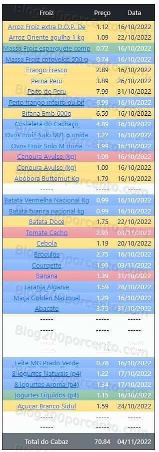 01 Promoções-Descontos-45990.jpg