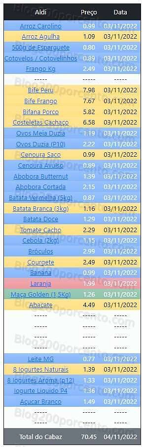 01 Promoções-Descontos-45991.jpg