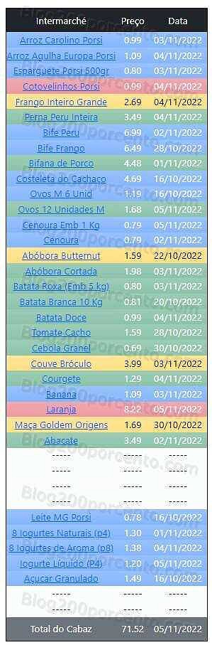 01 Promoções-Descontos-45999.jpg