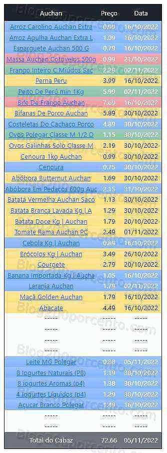 01 Promoções-Descontos-46002.jpg