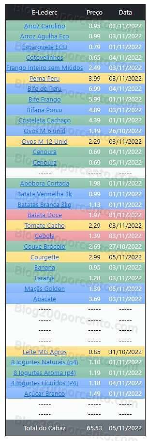 01 Promoções-Descontos-46003.jpg