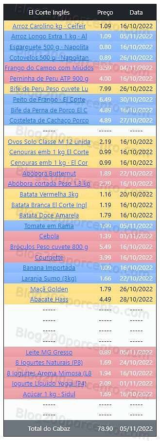 01 Promoções-Descontos-46004.jpg