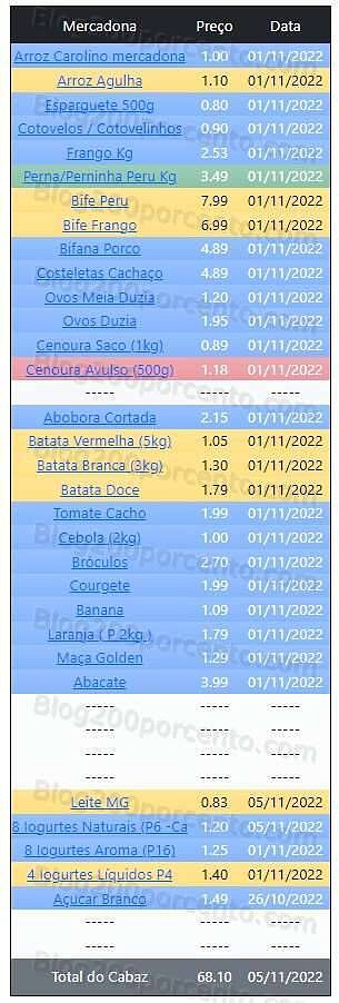 01 Promoções-Descontos-46020.jpg