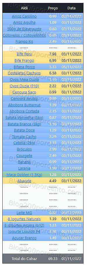 01 Promoções-Descontos-46059.jpg