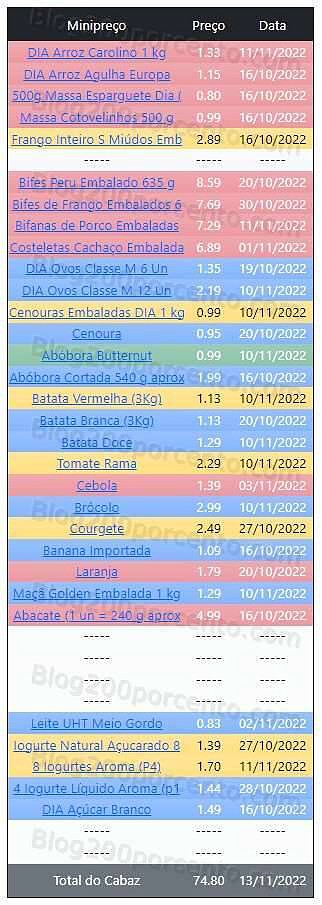 01 Promoções-Descontos-46199.jpg