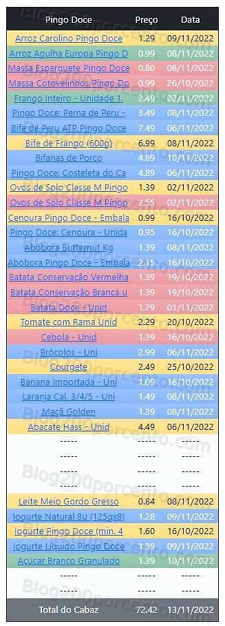 01 Promoções-Descontos-46200.jpg