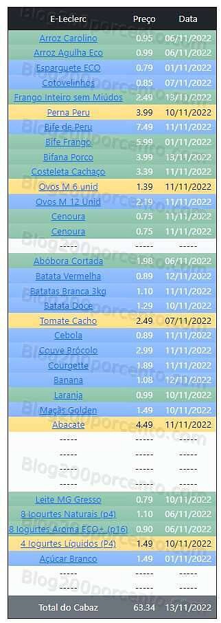 01 Promoções-Descontos-46202.jpg
