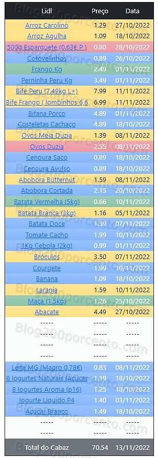 01 Promoções-Descontos-46205.jpg